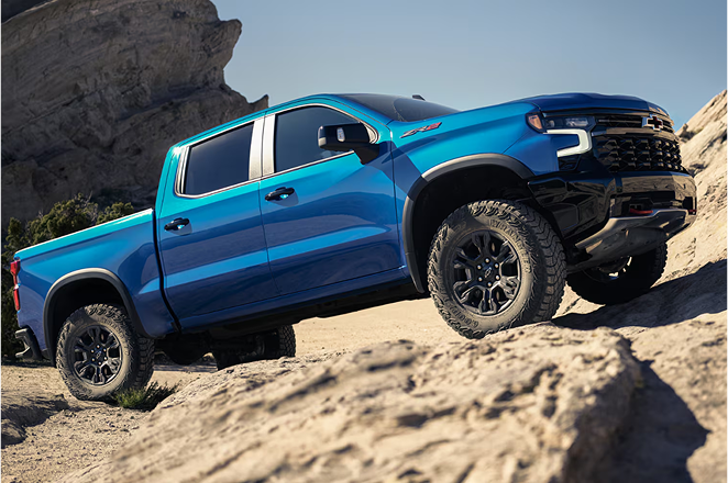 Capability that doesn't quit