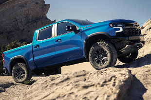 Capability that doesn't quit