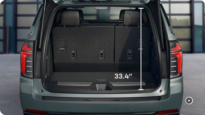 So many possibilities