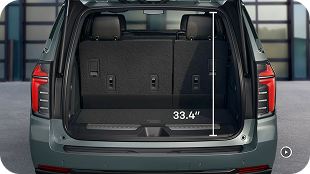 So many possibilities