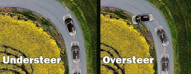 Oversteering and Understeering