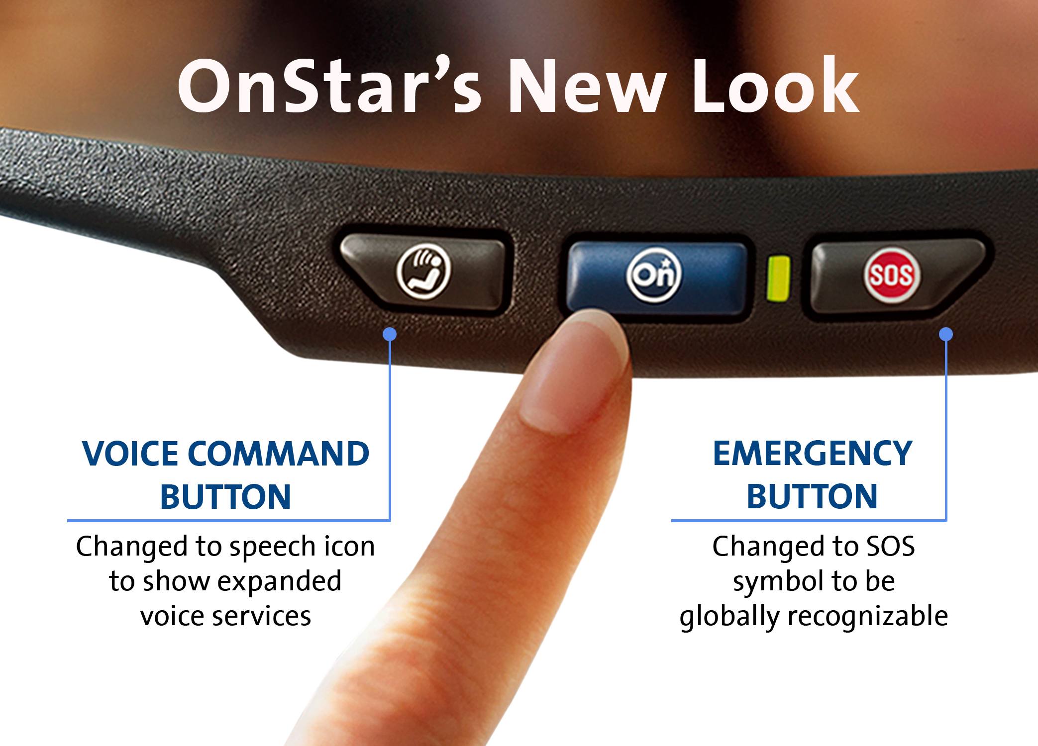 new-onstar-buttons-for-select-2013-general-motors-models_100399715_h