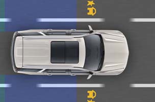 available lane change alert with side blind zone alert