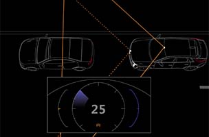 STANDARD ENHANCED AUTOMATIC EMERGENCY BRAKING