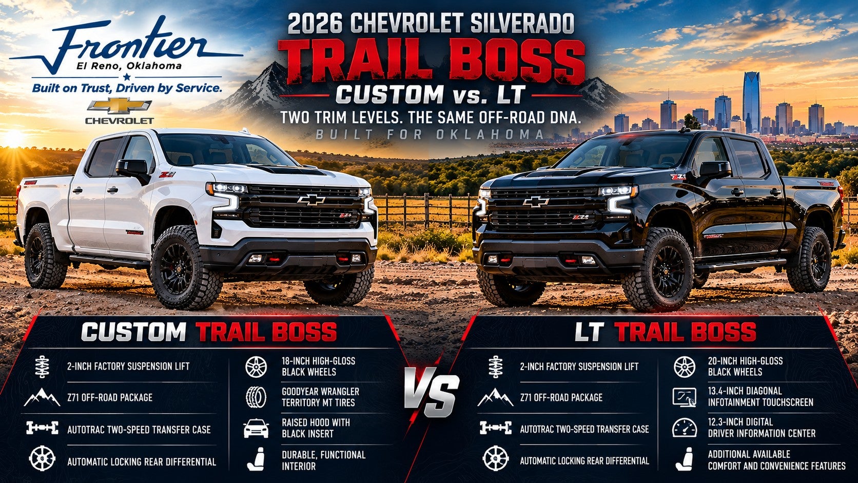 2026 Chevrolet Silverado Custom Trail Boss vs LT Trail Boss comparison showing off-road features and technology for Oklahoma truck buyers