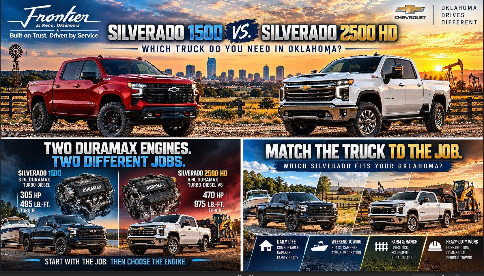 Chevrolet Silverado 1500 3.0L Duramax vs Silverado 2500 HD 6.6L Duramax diesel comparison