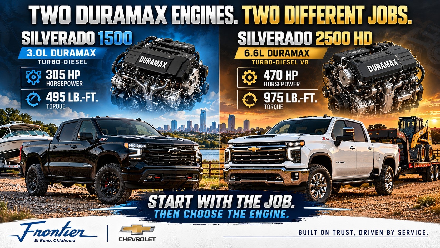 Chevrolet Silverado 1500 3.0L Duramax vs Silverado 2500 HD 6.6L Duramax diesel comparison