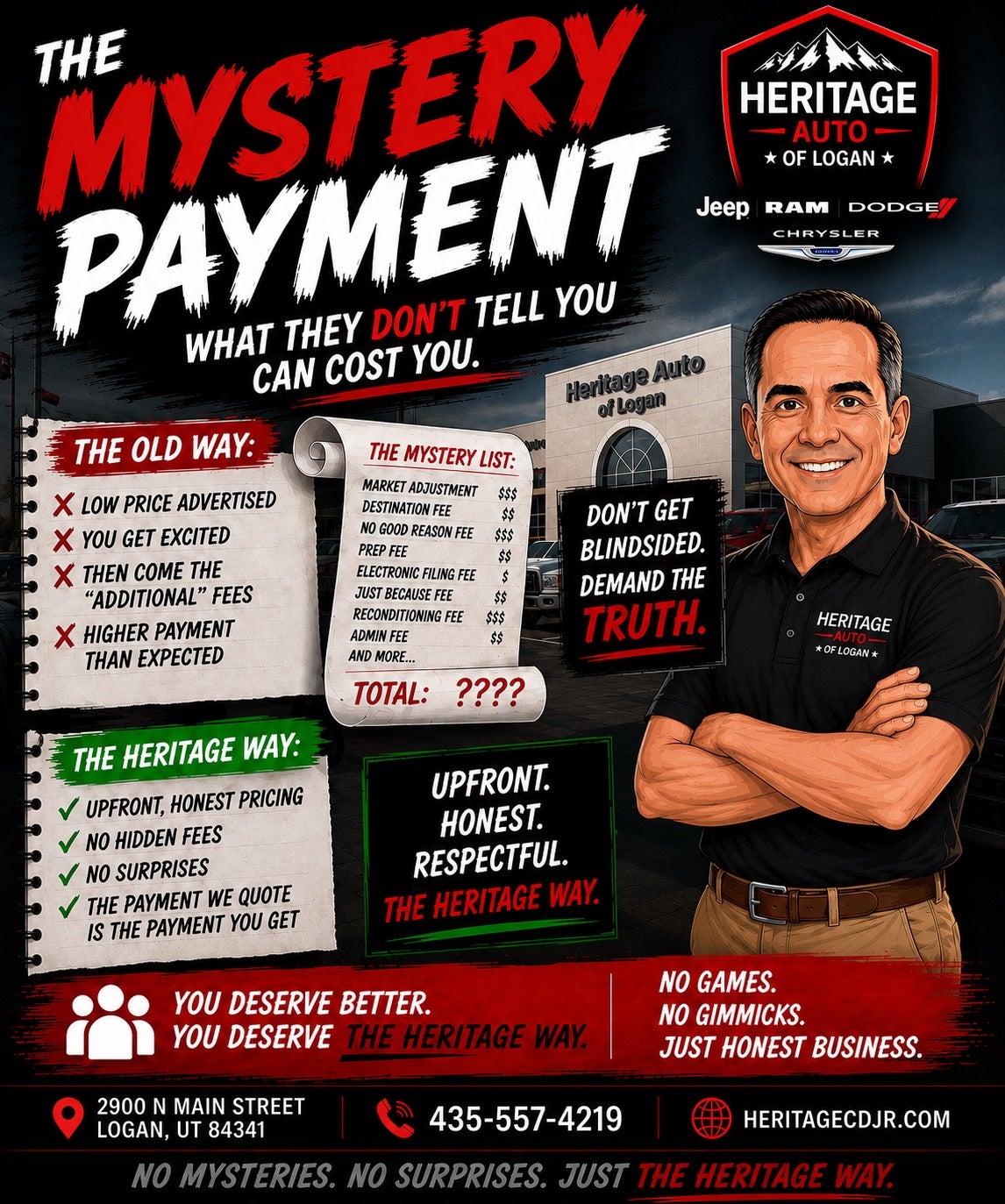 Promotional graphic from Heritage Auto of Logan titled "The Mystery Payment." The design compares hidden-fee car buying with transparent pricing, featuring a checklist of common unexpected dealership fees, a list of benefits including upfront honest pricing and no hidden fees, a cartoon illustration of a Heritage Auto representative standing in front of the dealership, and messaging that emphasizes honesty, transparency, and straightforward monthly payments with the slogan, "No Mysteries. No Surprises. Just the Heritage Way."