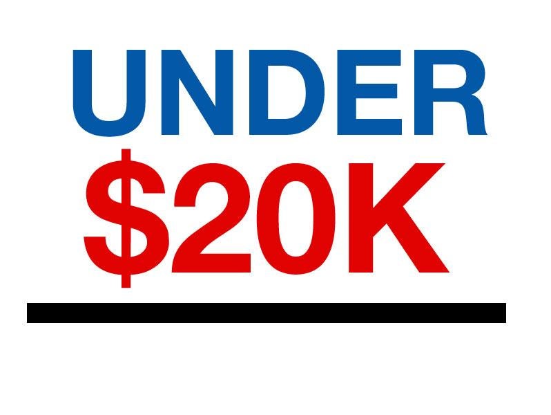 under $20k
