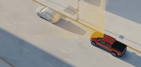 Following Distance Indicator