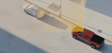 Following Distance Indicator