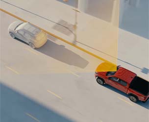 Following Distance Indicator