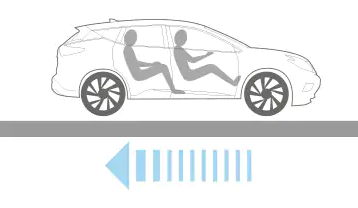 Electronic Brake Force Distribution Electronic Brake Force Distribution