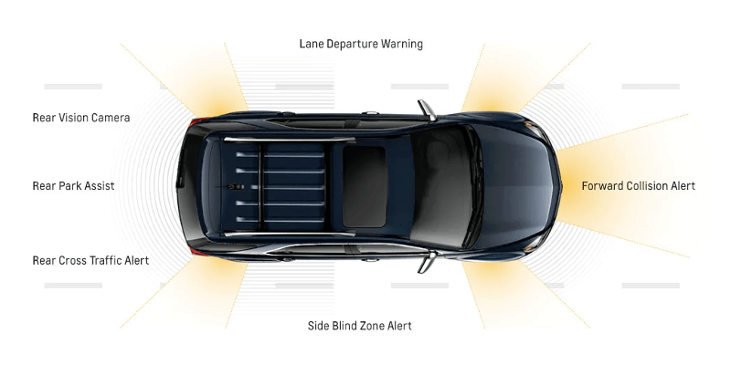 https://di-uploads-pod2.s3.amazonaws.com/biggerschevy/uploads/2016/05/Safety-features-2017-Chevrolet-Equinox.png