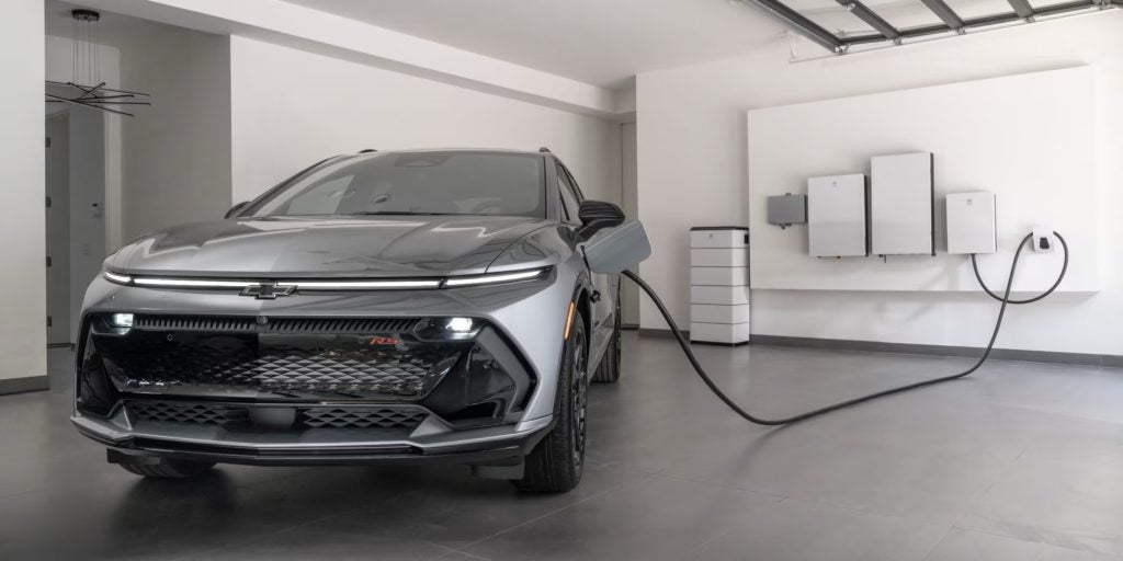 H2 Charging