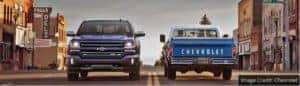 History of the Silverado