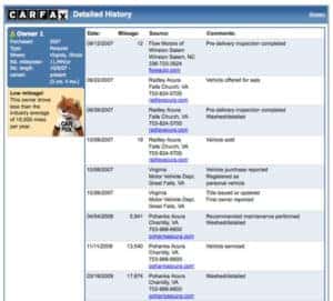 Carfax Report