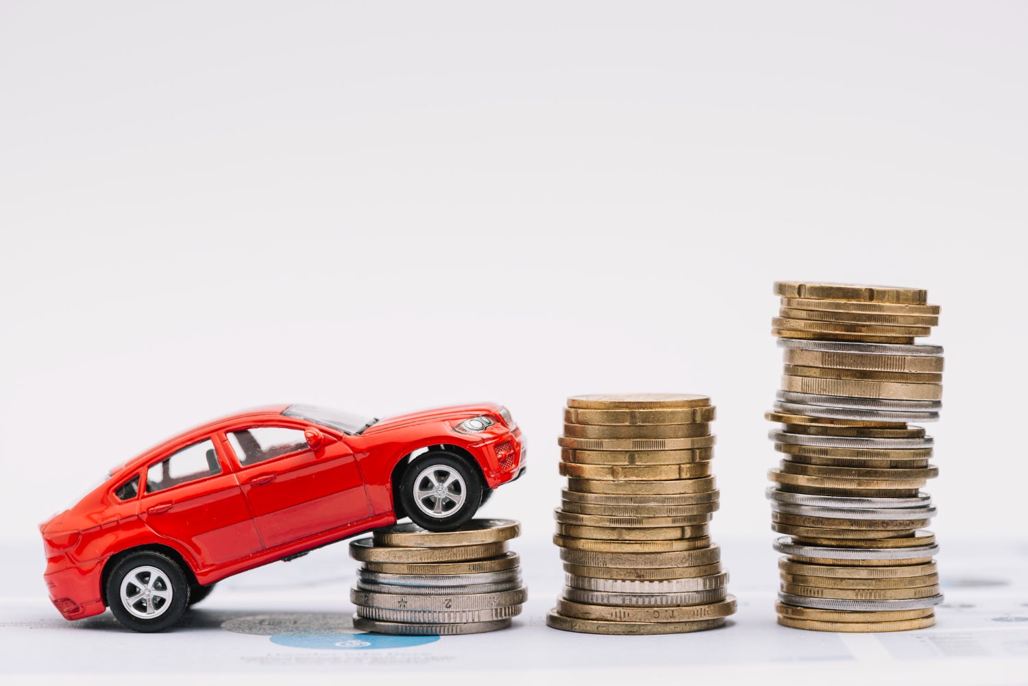 Car Loans