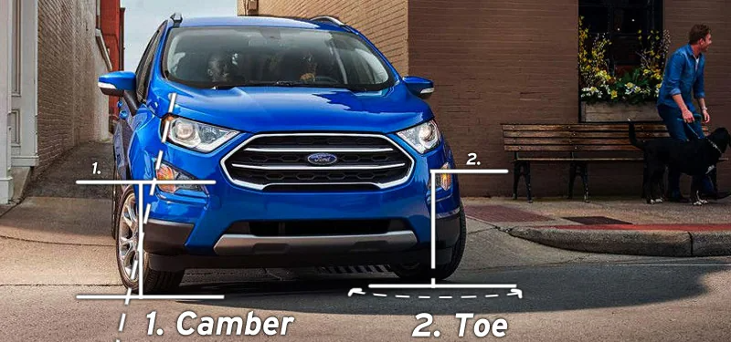 Wheel Alignment Metrics