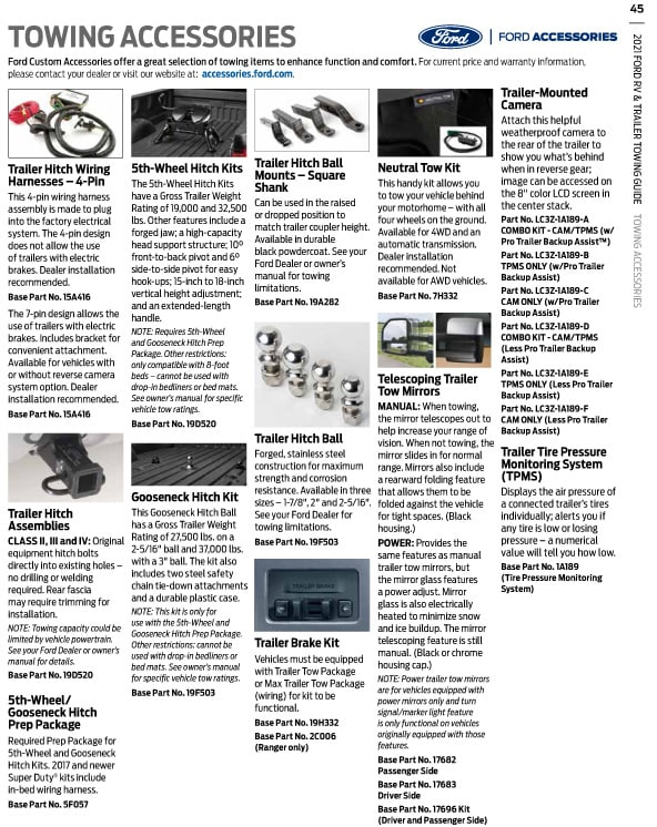 Towing Accessories