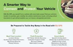 ELO GPS Benefits