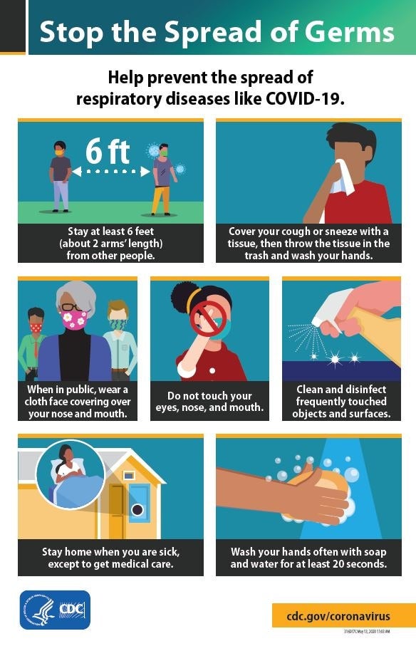 CDC.JPG Stop the Spread of Germs. An illustrative flyer to stop Coronavirus from spreading.