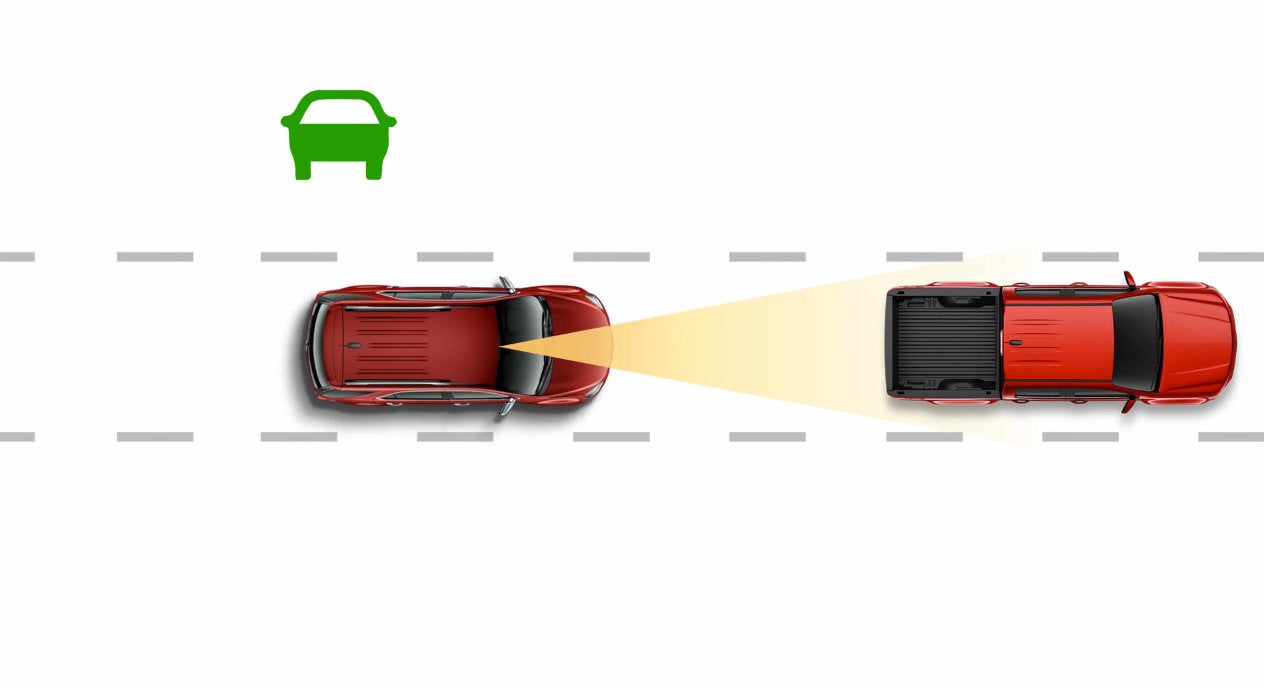 Proactive Collision Avoidance