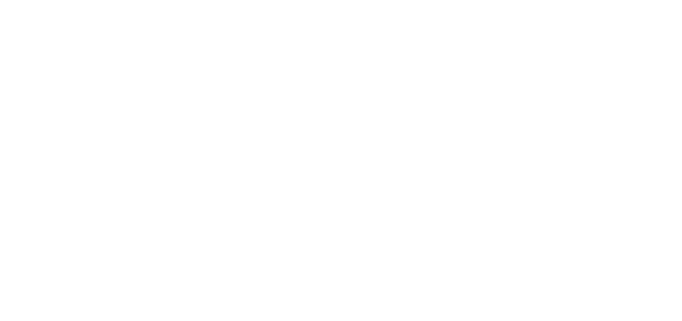 Additional services