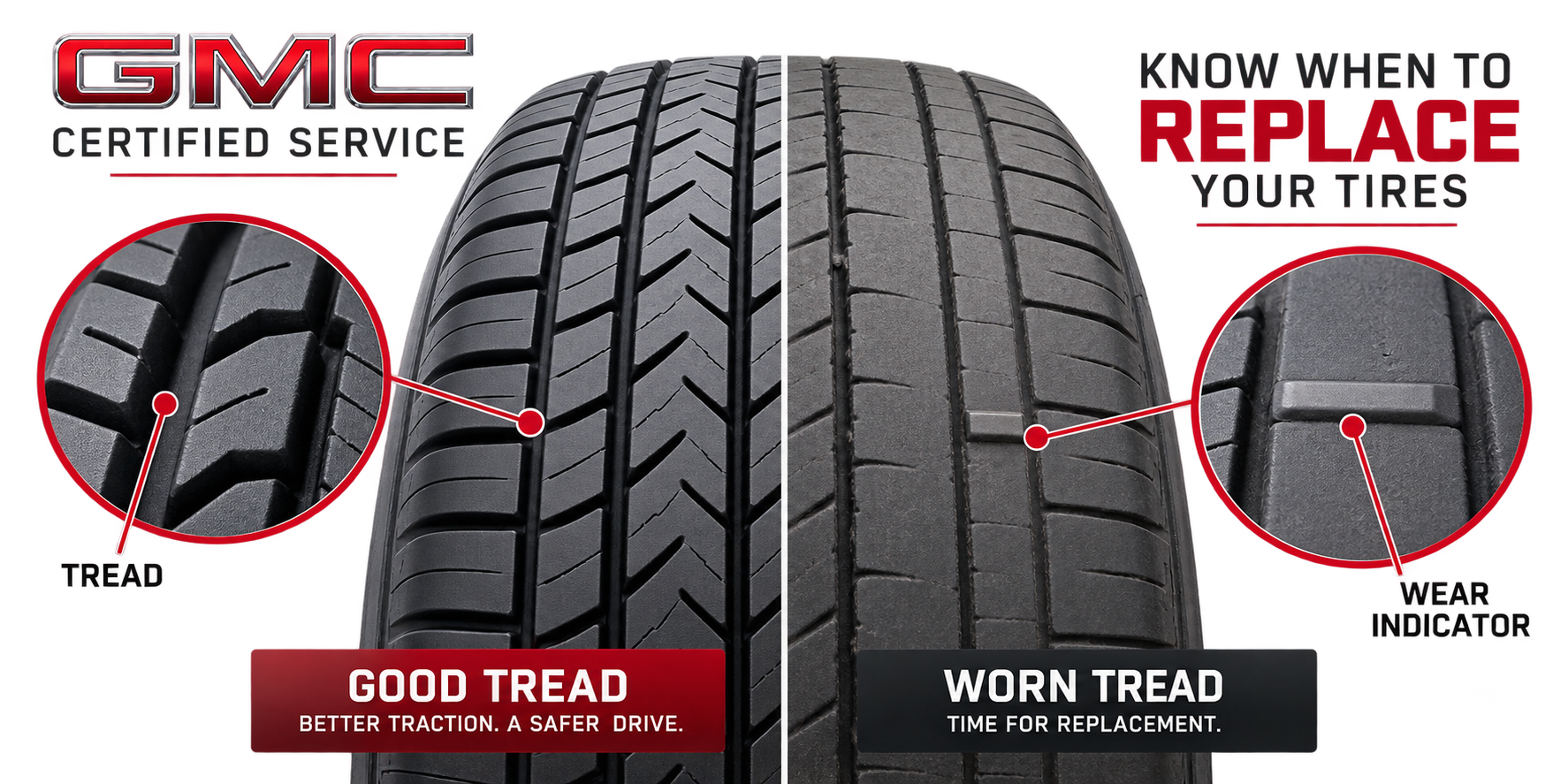 GMC tire pressure and TPMS service
