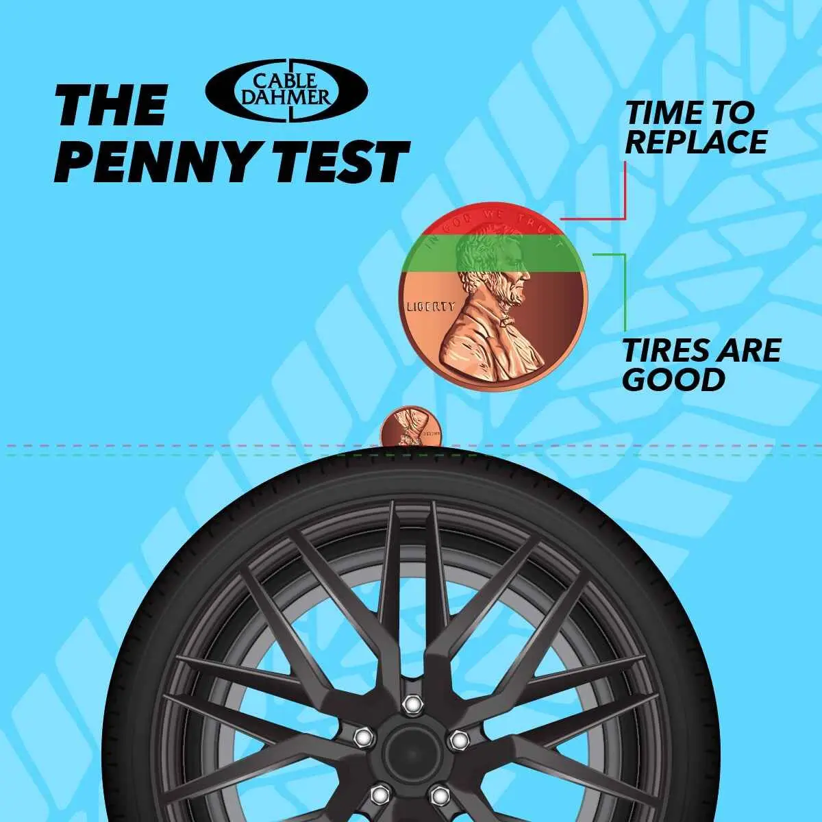 Penny test graphic showing tire tread depth to indicate when tires need replacement