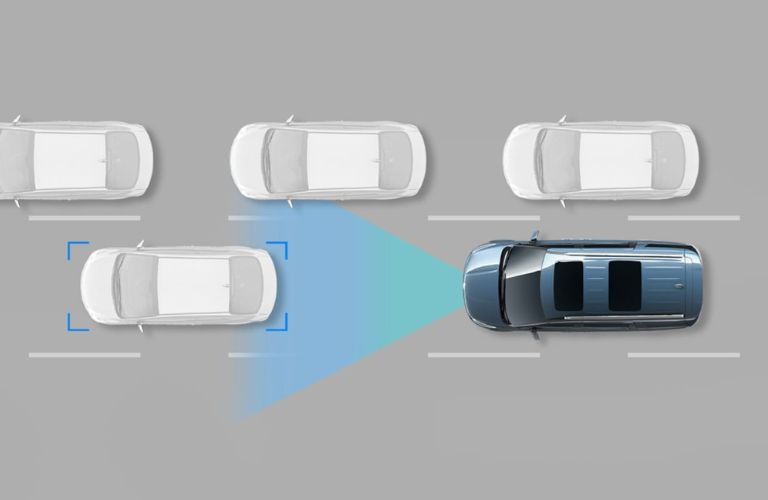 2024 Kia Carnival depicting Kia Drive Wise feature