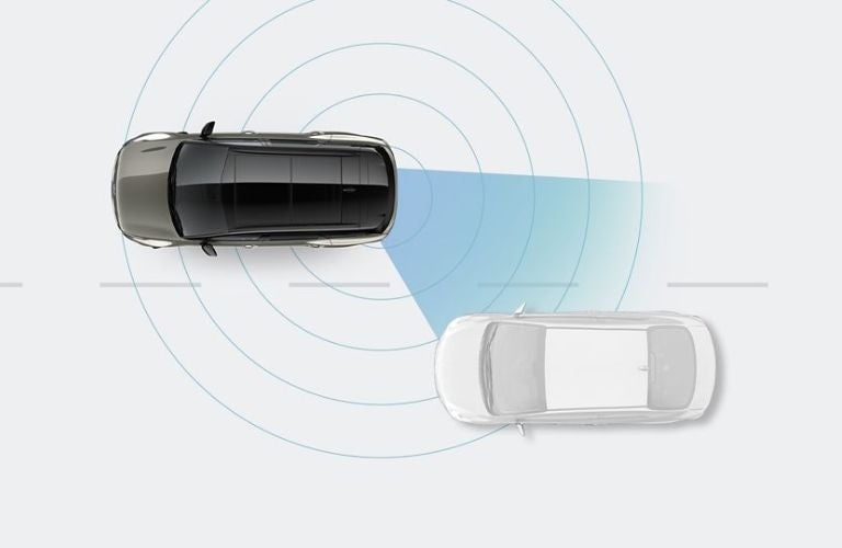 Blind-Spot Monitor in the 2024 Kia Telluride