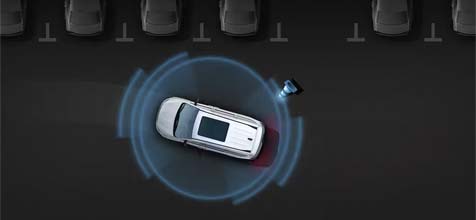 360 surround view camera