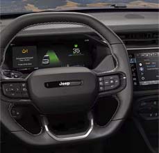 Drowsy Driver Detection