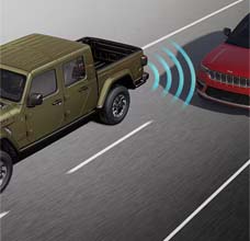 Blind Spot Monitoring