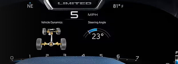 AVAILABLE 12-INCH DIGITAL CLUSTER DISPLAy