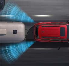 BLIND SPOT MONITORING WITH TRAILER TOW DETECTION