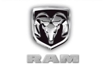 Ram Pickup 1500