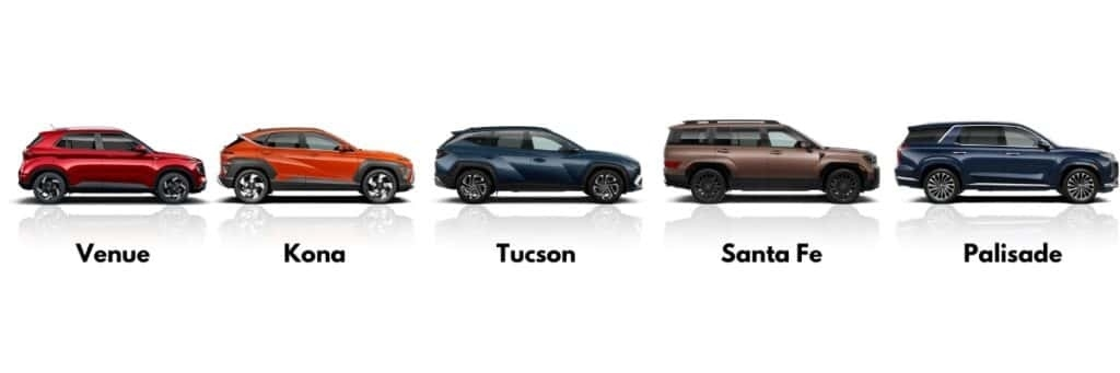 2026 Hyundai SUV lineup including Kona Tucson Santa Fe Palisade and Ioniq 5 at McCarthy Hyundai of Topeka in Topeka Kansas