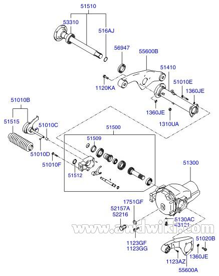 Hyundai HTRAC AWD system diagram at McCarthy Hyundai of Lawrence KS