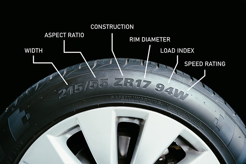 Tire FAQ: Everything You Need to Know About Your Car's Tires 