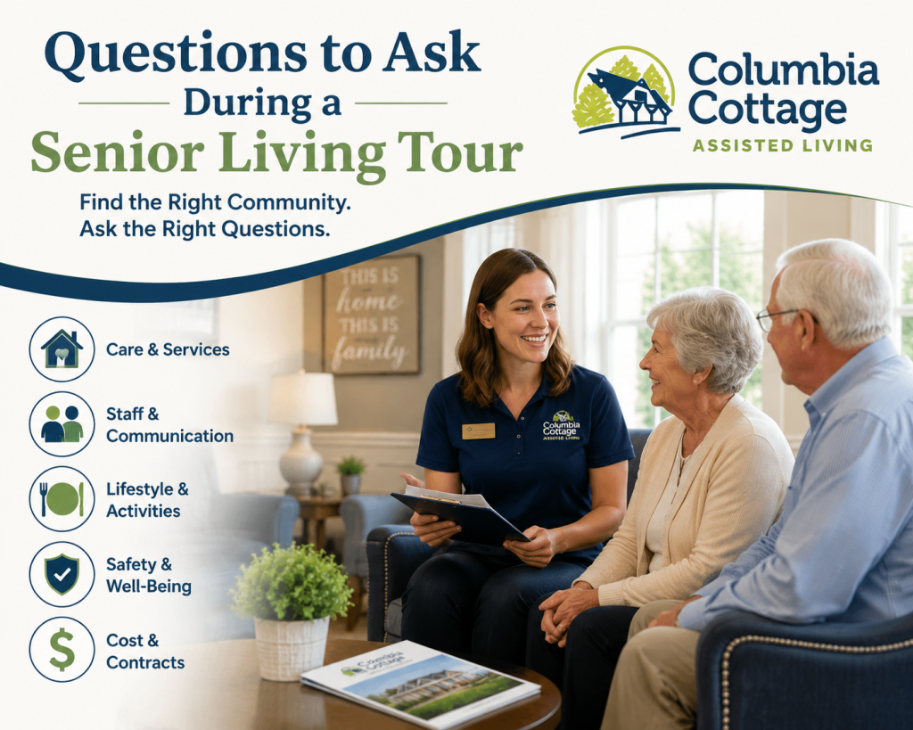 Family touring a senior living community with a caregiver while reviewing important questions about care, services, safety, and daily life at Columbia Cottage Hershey