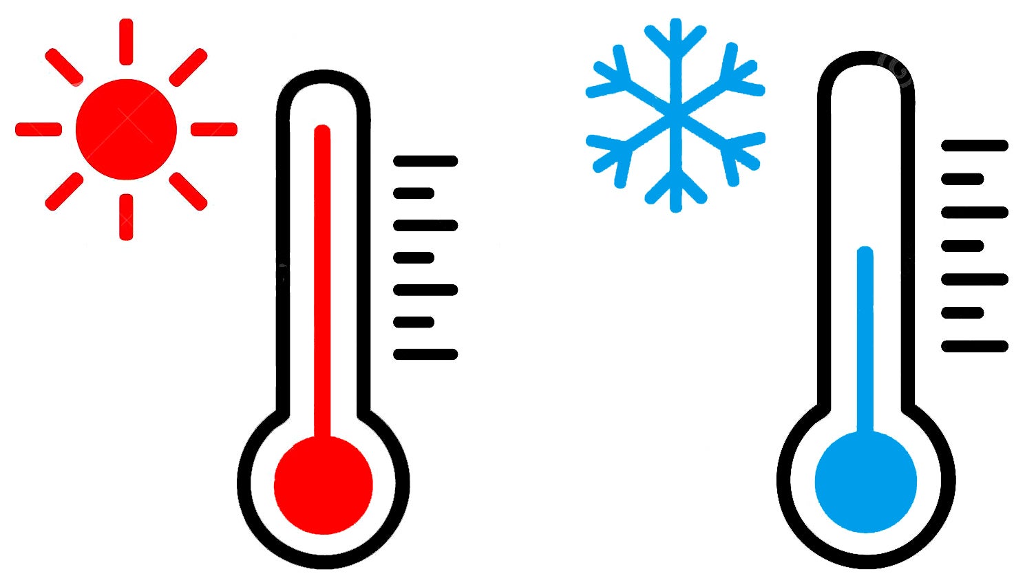 thermometers