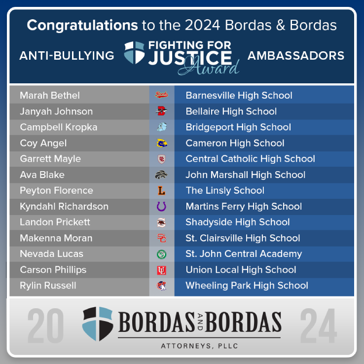 Bordas_Social_AntiBullying_Winners-2024-2