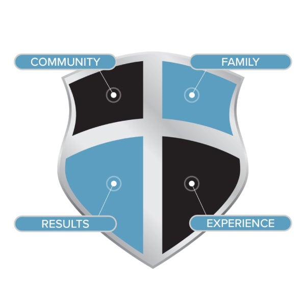Shield graphic highlighting Bordas and Bordas core values: Community, Family, Results, and Experience