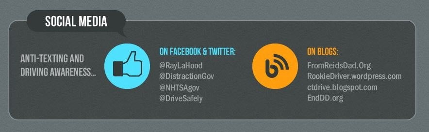Graphic listing anti-texting-and-driving awareness social media accounts