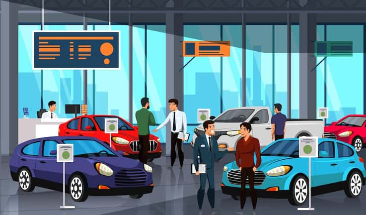 Automotive Dealership Sales