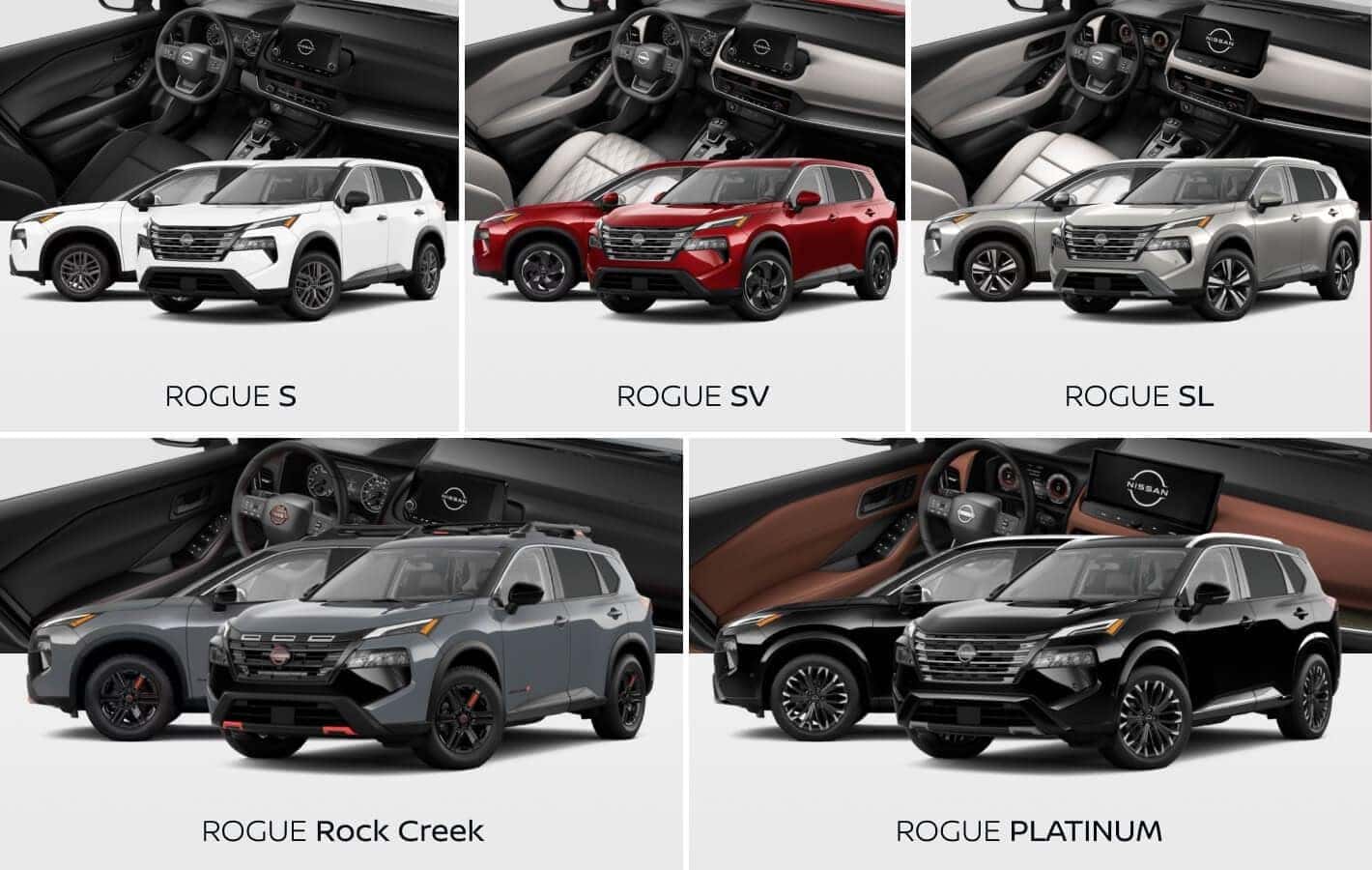 2025 Nissan Rogue Trim Guide