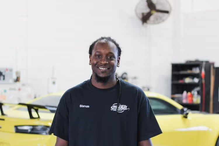 Featured Team Member: