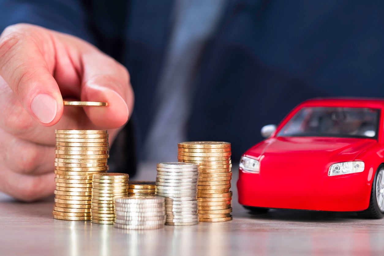 Planning Buy Car Savings - Car Ownership